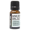 Car Oil Blend 10 ml – Traffic Jam